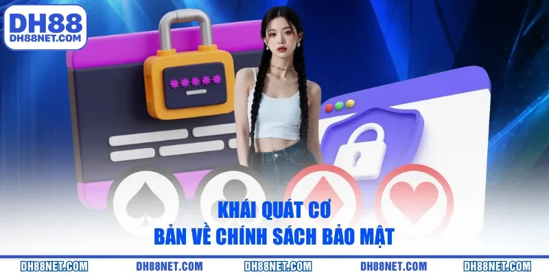 Khái quát cơ bản về chính sách bảo mật